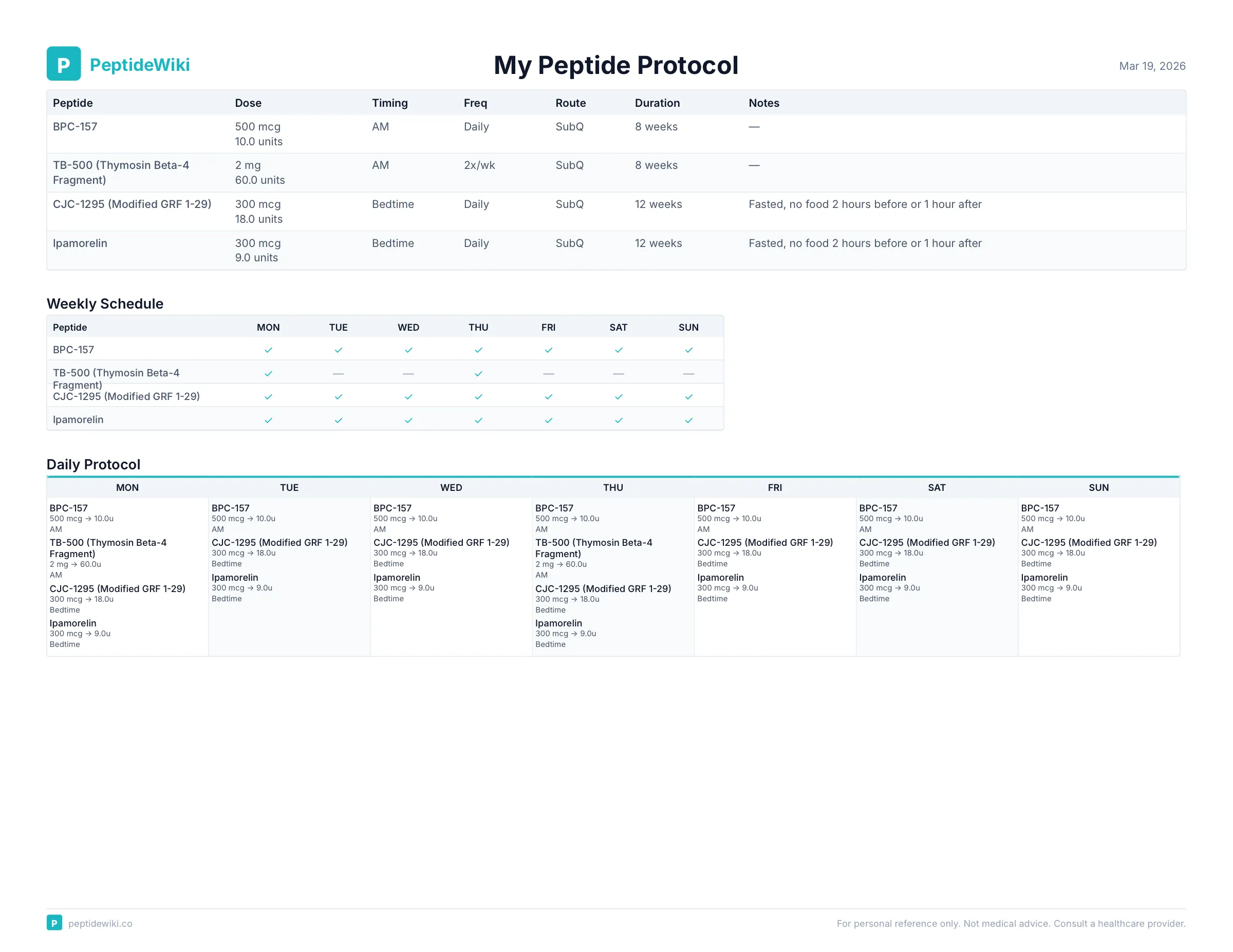 Example filled-out peptide protocol PDF showing peptides, doses, schedule, and daily plan